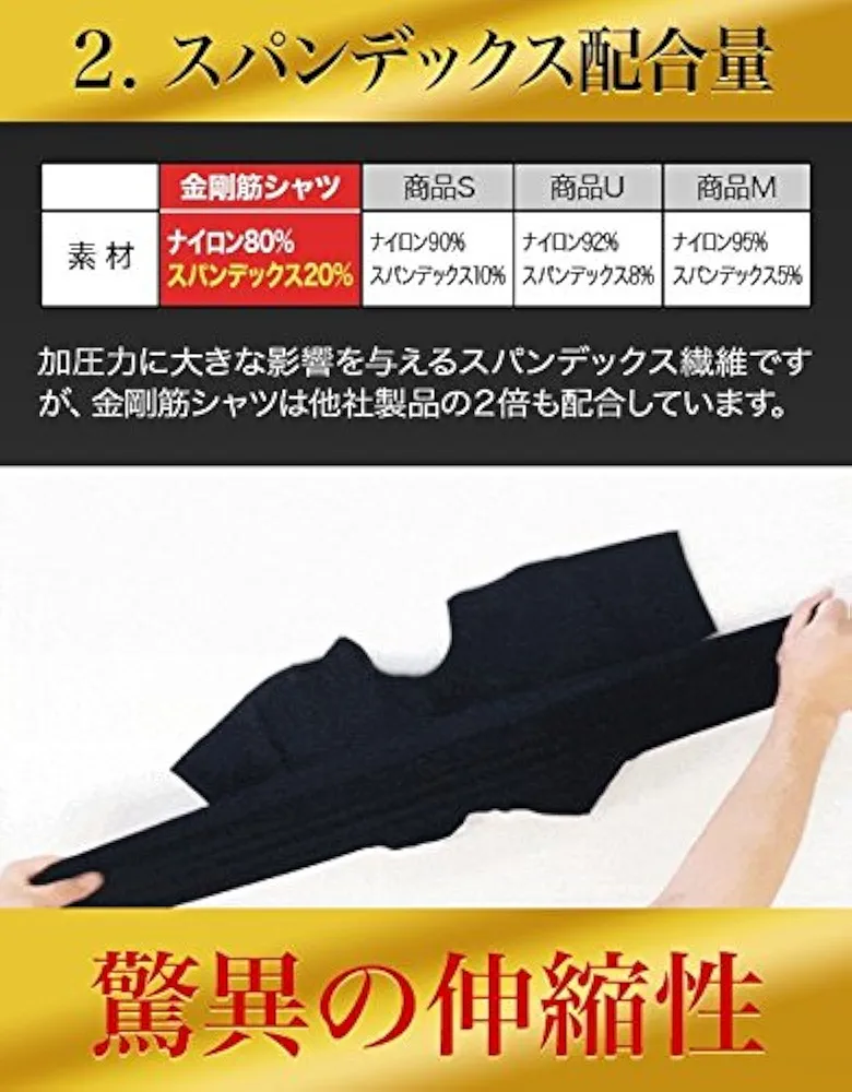 Amazon | 【正規販売店】金剛筋シャツ 3枚セット｜加圧インナー
