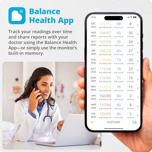 Greater Goods Bluetooth Blood Pressure Monitor with Extra-Large Cuff (15.7\"–20.5\") – Automatic Digital Upper Arm BP Monitor for Large Arms, Easy-to-Read Backlit Display, Complete Home Kit