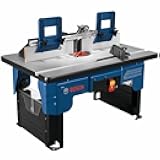 RA1141 Portable Benchtop Router Table