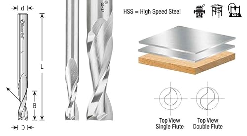 Miniatura 7 de Amana Tool - HSS1630 Acero de Alta Velocidad (HSS) Doble Flauta Espiral Aluminio Corte 18 Dia x