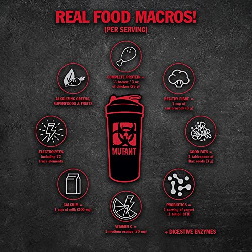 Mutant Flex Food Chocolate MRP and Mutant Creakong CX8 Combo - Image 5