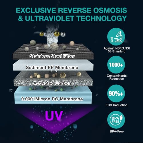 Image of SimPure Y7P-BW UV Countertop Reverse Osmosis Water Filter, 5 Stage RO | NSF /ANSI 58 Certified Water Filtration System, RO Water Purifier, No Installation, 4: 1 Pure to Drain, Classic Pure Taste