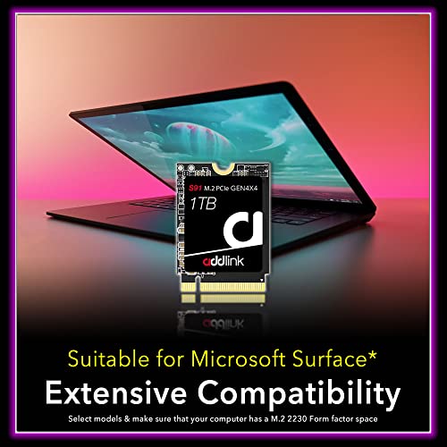 Build My PC, PC Builder, Addlink ad1TBS91M2P