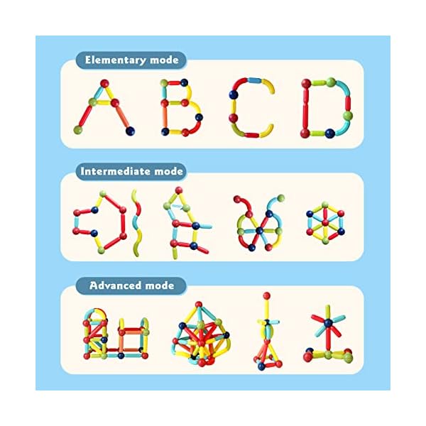 Arthopt Magnetic Building Sticks, 68 PCS Montessori Sensory Toys for Toddlers, Magnetic Balls and Rods Set, STEM Building Blocks for Age 3+ Boys Girls Kids Gifts Early Educational Learning - Image 6