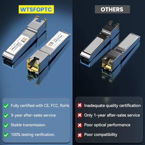 Image of 10GBase-T SFP+ to RJ45 Module, Copper 10G SFP+ Ethernet Transceiver CAT6a | Auto-Negotiation 2.5G /5G /10G for RJ45 Port, Up to 30m, for Cisco SFP-10G-T-S, Meraki, TP-Link, Mikrotik, Netgear and More...