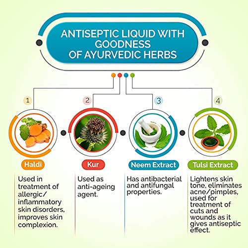 Image of KEYA SETH AROMATHERAPY, DEVICE OF DROP,Ankush Ayurvedic Antiseptic Liquid,No Burning Sensation For First Aid&Personal Hygiene,Enriched With Neem,Tulsi,Lavender&Rose Essential Oil 100Ml(Pack Of 3)