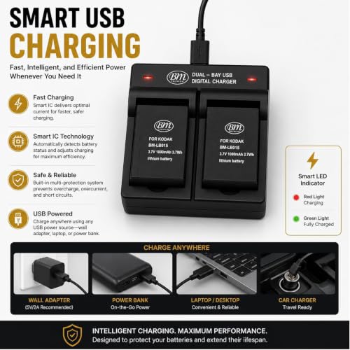 Image of BM Premium 2 LB-015 Batteries & Dual Charger for Kodak PIXPRO WPZ2 Camera