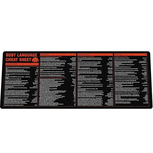 Rust Language Cheat Sheet Mouse Mat KMH Large Desk Mat for Developers Programmers, Rust Quick Reference for Beginners Essential Computer Accessories for Study, Work, and Reference Purposes