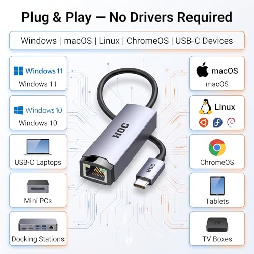 Image of HOC Technologies Drona Type-C 3.1 to RJ45 Gigabit Ethernet Adapter | 10 /100 /1000 Mbps | Aluminum Alloy | Driver-Free | Win 7 /8 /10 /11 | MacBook | 3 Yr Warranty