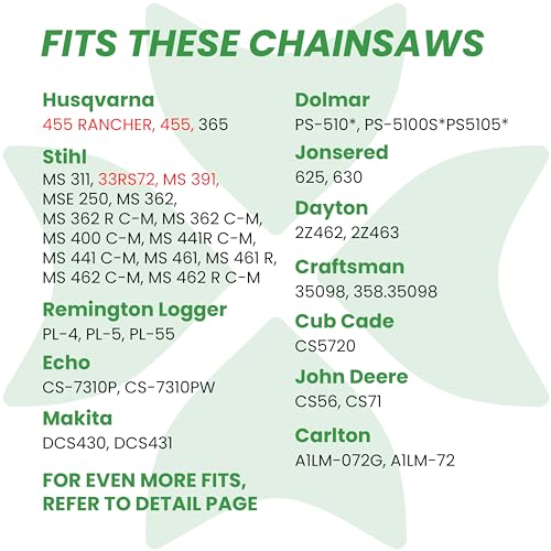 BYANE 20-Inch Carbide Chain 3/8