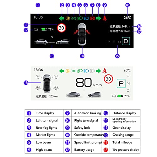 4,6 calowy wyświetlacz Head Up dla Modelu 3/Y, ultra mini ekran dla Modelu Y, wbudowany wyświetlacz HUD na desce rozdzielczej samochodu LCD Inteligentny instrument