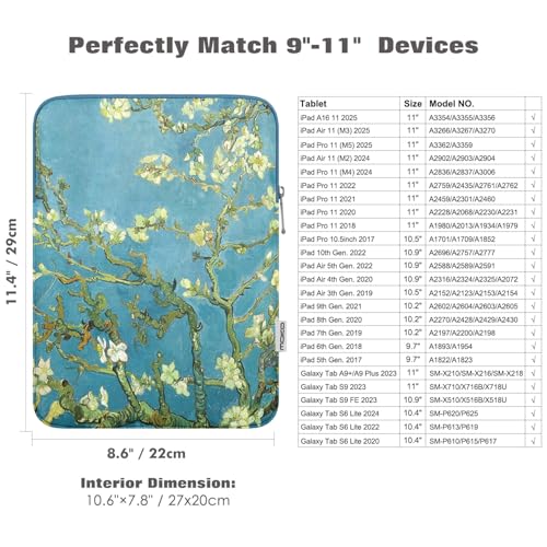 Image of MoKo 9-11 Inch Tablet Sleeve Bag Carrying Case Fits New 11inch iPad Air M4, iPad A16 2025, iPad Pro 11 M4, Air 5 /4 /3, iPad 10 /9 /8th Gen, Tab S8 /S9 11 inch, Tablet Carrying Case, Apricot Flower
