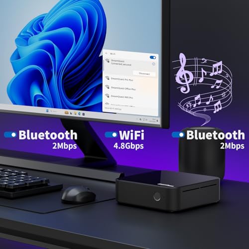 Image of DreamQuest Mini PC Linux Ubuntu Preinstalled, Intel N95 (up to 3.4GHz), Mini Desktop Computers 32GB DDR4 1TB SSD, Provide USB C /DP /HDMI /USB 3.2 /Dual LAN /WiFi /Bluetooth /4K@60Hz Display