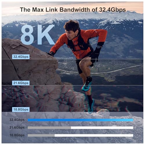 Image of Tobfit USB C to DisplayPort Cable (4K@60Hz, 2K@165Hz), Premium High-Speed Thunderbolt 3 /4 to DP Cable - Compatible with iPhone 15 Pro Max, MacBook, iPad, Samsung Galaxy & More