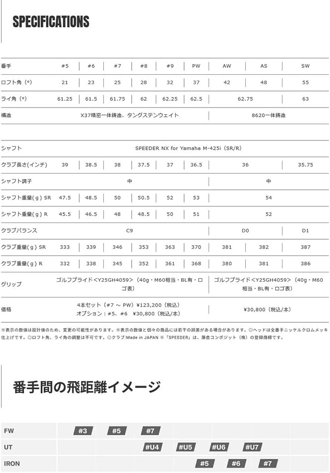 ゴルフクラブ カスタムモデル ヤマハ インプレス ドライブスター タイプD アイアンセット 本数：7本組（I＃7-I＃9,PW,AW