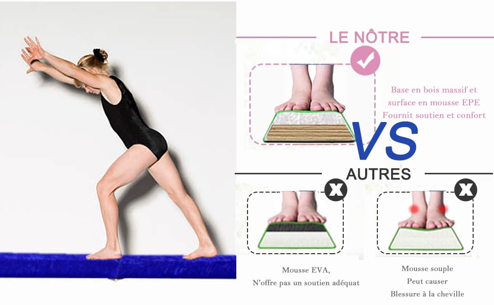 Trave Di Equilibrio Pieghevole 2.1m Woosien - Per Ginnastica Casa, Antiscivolo, Multicolore - Foto 2