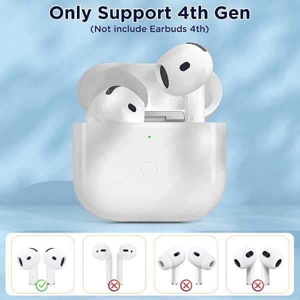 Replacement Charging Case for AirPods 4th Generation, No Earbuds (C-Port) - 2