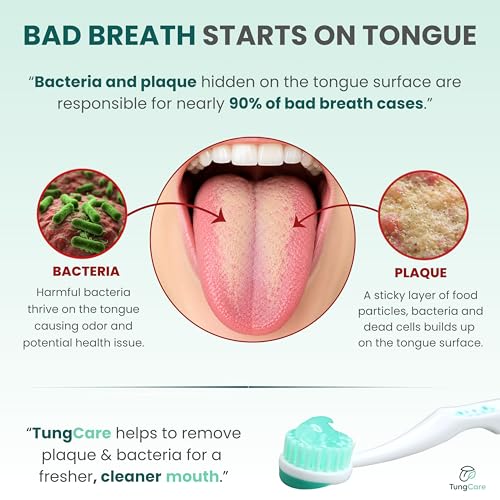 Image of Tongue Cleaning Gel + Brush Combo for Bad Breath Control | With Zinc | Removes Tongue Residue | Fresh Breath | Maintain Oral Hygine | Cool Fresh | 80g | Gel + Brush | NOTE: Brush Color May Vary