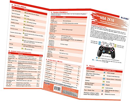 NBA 2K16 - Die komplette Spielsteuerung groß auf