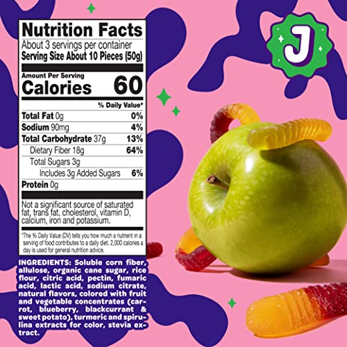 JOYRIDE by Project 7 Keto Gummies, Sour Gummy Worms Keto Candy with