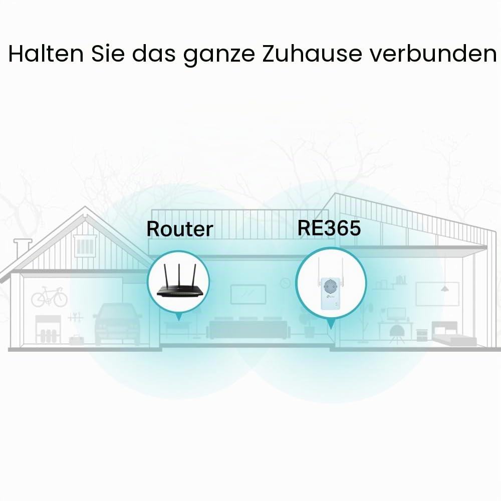 TP-Link RE365 Amplificatore WLAN ripetitore AC1200, presa integrata, 867 Mbit/s 5 GHz + 300 MBit/s 2,4 GHz, controllo app, indicatore di potenza del segnale, compatibile con tutti i dispositivi Wi-Fi