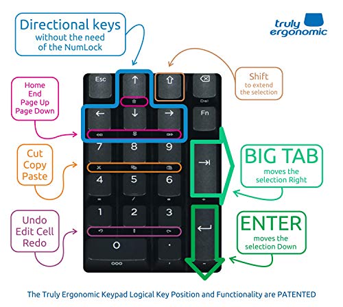 Truly Ergonomic - Best Mechanical Numeric Keypad For Data Entry - Big Large Tab - Cherry Mx Mechanical Switches - Usb - Numpad - Number Pad - Macos Mac Osx #TOP5