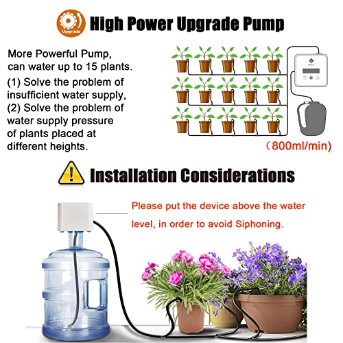 sPlant [Upgraded Pump] LCD Automatic Drip Irrigation Kit for 15 Plants ...