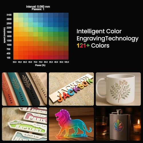 Image of Longer Nano Pro 12000mW Laser Engraver 5000mm /s High-Speed Laser Engraving and Cutter Precision 0.01 * 0.01mm CNC, DIY Laser Cutter and Engraver Machine for Wood, Metal, Paper, Acrylic, Leather, Glass