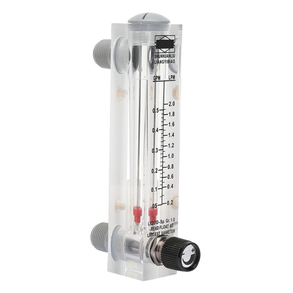 Buy Liquid Flow Meter Panel Type Acrylic GPM Measurement 4 Percentage