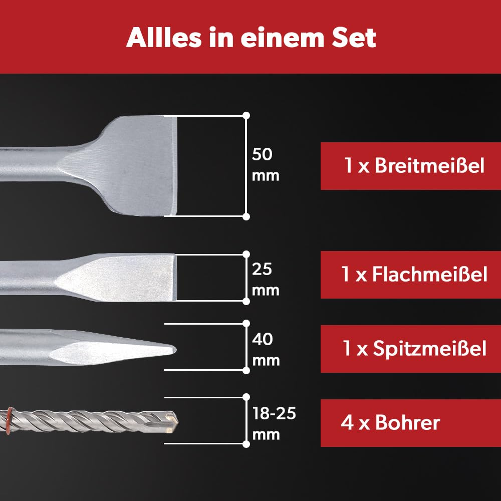 siwitec SDS MAX Bohrer- & Meißelset 7-teilig im Alu Case, 4 SDS Max Betonbohrer mit Distanzringen in verschiedenen Durchmessern, Spitzmeißel, Flachmeißel, Breitmeißel