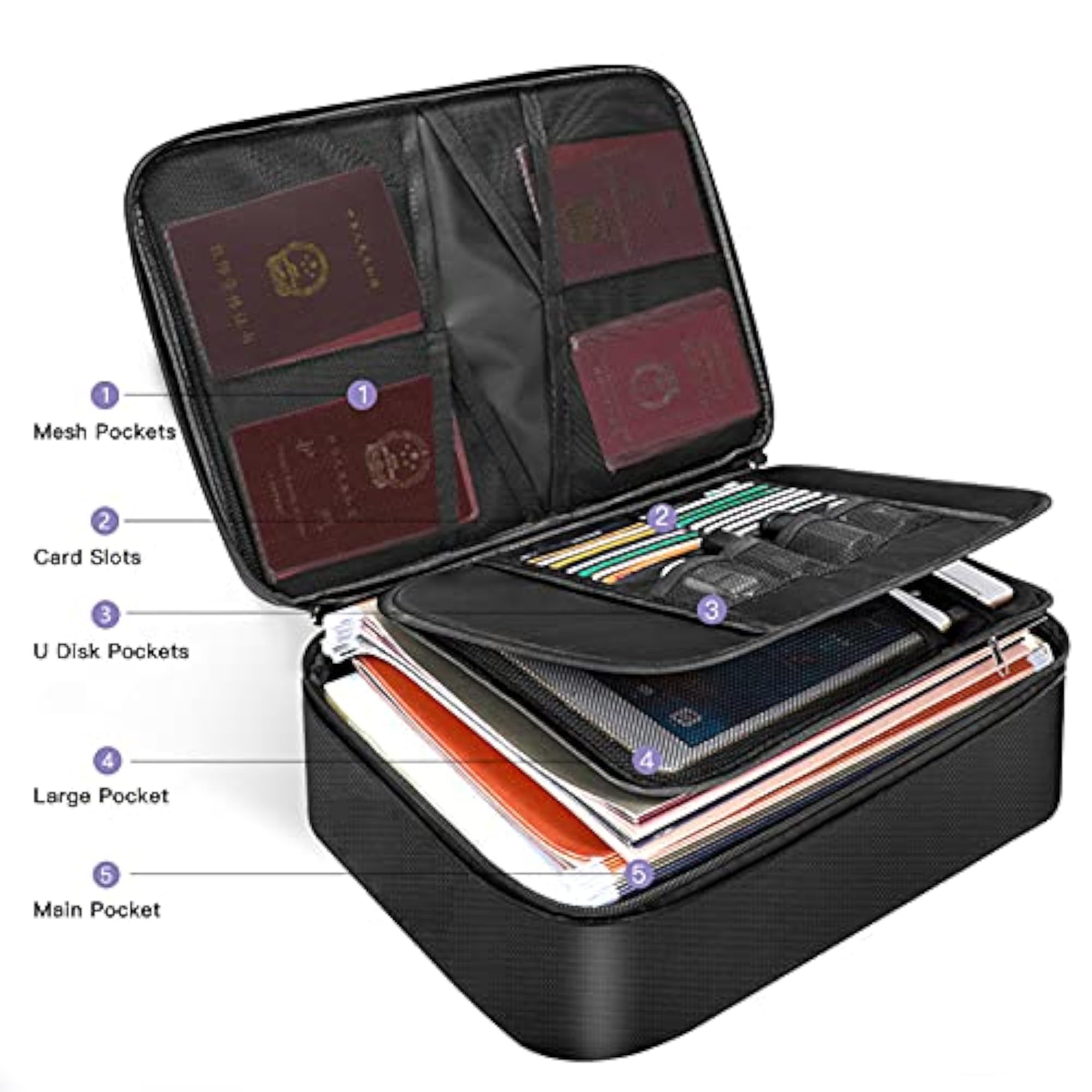 Fireproof Document Bag with Zipper Closure
