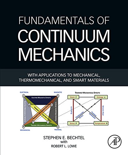 Fundamentals of Continuum Mechanics: With Applications to Mechanical, Thermomechanical, and Smart Materials