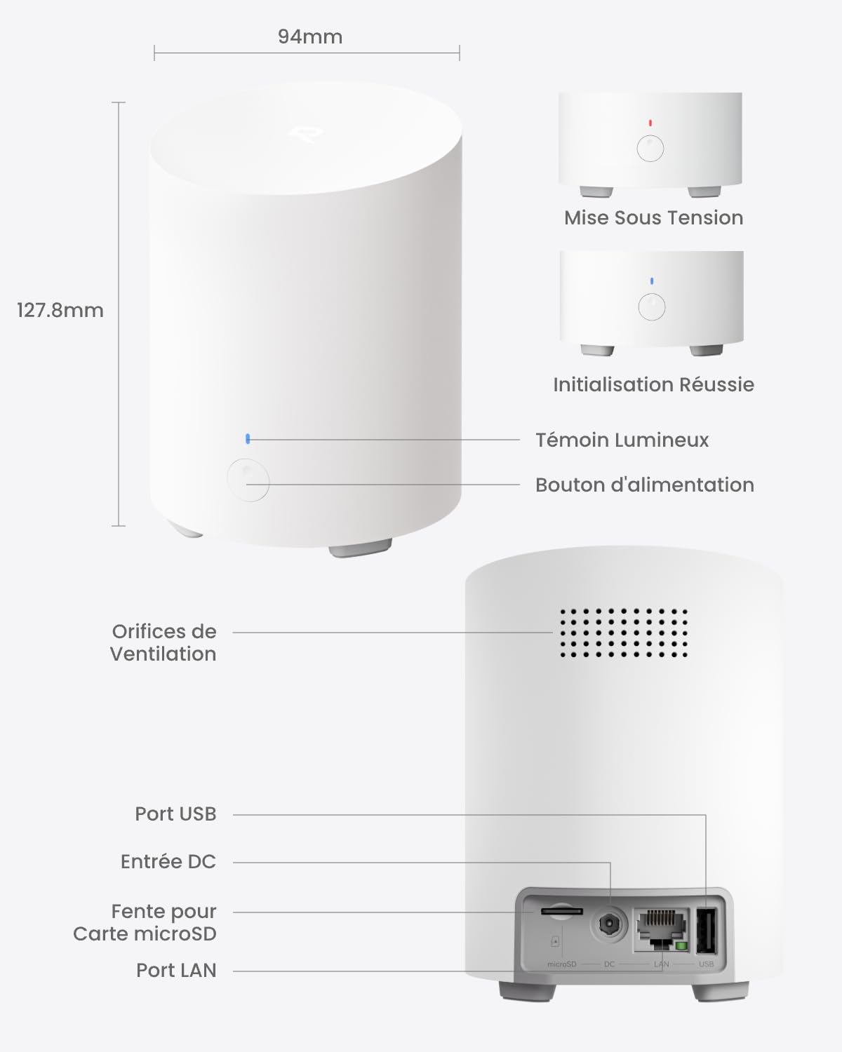 Reolink Home Hub Mini - Centre de Sécurité Tout-en-Un avec Stockage Local, Wi-FI Double Bande 2,4/5 GHz, Chiffrement Bancaire AES-128, Accès à Distance et Lecture Intelligente
