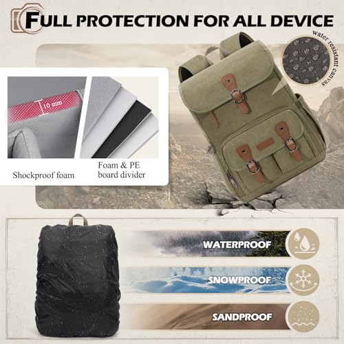 Image of RAINSMORE Camera Backpack, DSLR SLR Mirrorless Camera Bag for Photographer | 15.6 Inch Vintage Canvas Camera Case with Laptop Compartment & Tripod Holder & Rain Cover for Sony Canon Nikon Fujifilm Green