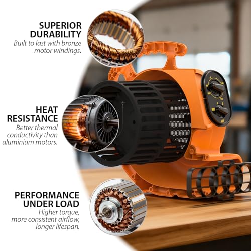 Image of 1100 CFM 3-Speed Industrial Air Mover Floor Blower Fan with Timer