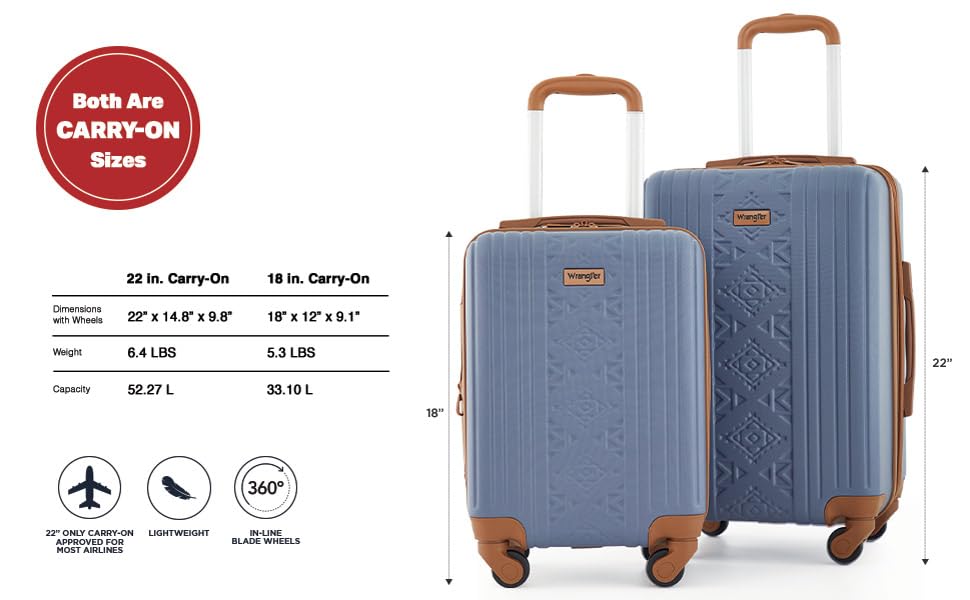 Image of Wrangler 22 inch and 18 inch Heartland 2-Piece Carry-On Luggage Set, Vintage Indigo