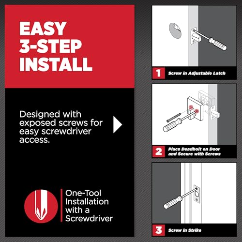 Smart Door Lock with Keyless Entry