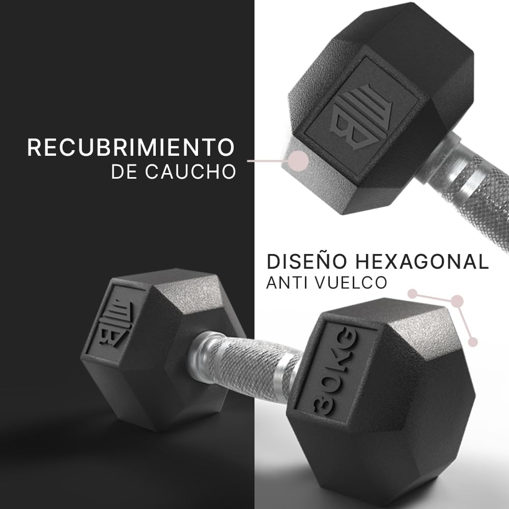 Mancuernas Hexagonales Profesionales - Pesas y Mancuernas con Agarre Cromado Antideslizante de Caucho (2.5 kg a 240 kg) - Individual, Par o Combo