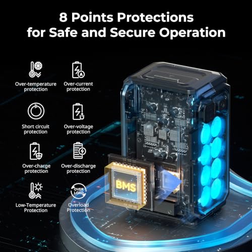 Image of SMALLRIG V Mount Battery T99, 99Wh /6800mAh V-Mount Battery with 7 Ports, 100W 2H Dual USB-C Fast Charge, 1.8m (5.9ft) Drop-Proof, IP54 Water /Dust Proof, Rear LED, for Camera, Camcorder, Monitor, Light