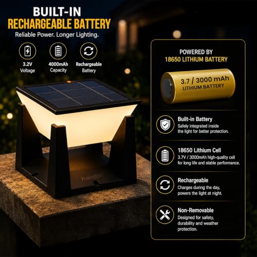 Image of hardoll Solar Gate & Garden Outdoor Lights for Home 3000mAh Battery, Mono Solar Panel, IP54 Waterproof, 20 LEDs, 3 Color Modes (Warm /Cool /Neutral), Dusk-to-Dawn 10-12h Pillar Lamps (Pack of 2)