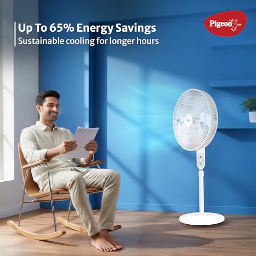 Image of Pigeon BLDC Pedestal Fan For Home and Office | High Speed Airflow | 5 Blades | 3 Speed Modes | White