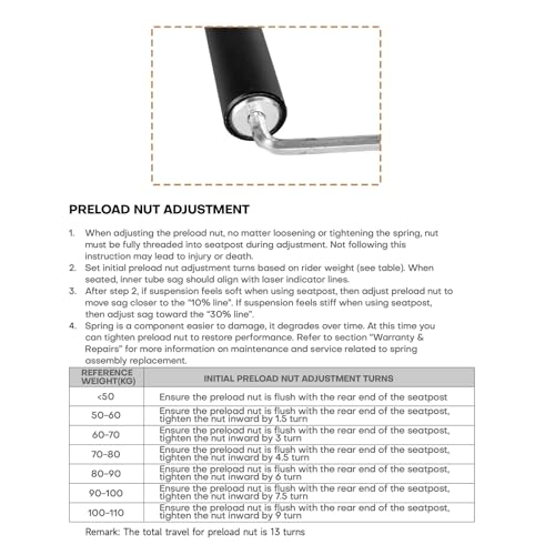 Image of SP442 Suspension Seatpost 27.2 /30.9 /31.6mm, 45mm Travel Suspension