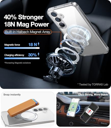 Image of TORRAS 360 Spin for Samsung Galaxy S25 Case with Stand, Fit for MagSafe, 3X Military Grade Protective, Rotatable Kickstand for Samsung S25 Case, Magnetic Ring Slim Hard Cover, Crystal Clear 6.2''