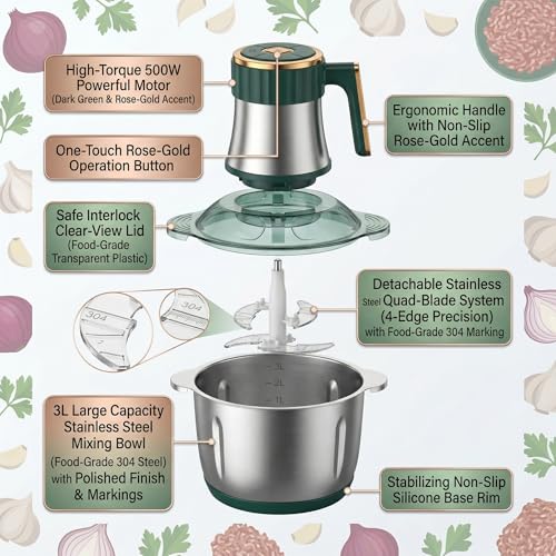 Image of 3L Electric Food Chopper & Meat Grinder - 500W Stainless Steel Food Processor with Quad-Blade System - SS304 Mixing Bowl for Meat, Veggies & Purees - Green /Rose Gold