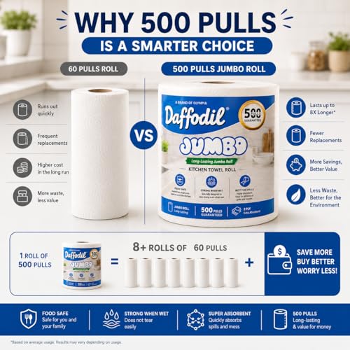 Image of DAFFODIL 2 Ply Jumbo Kitchen Towels - 500 Pulls Pack of 1 Roll | Ultra-Absorbent Kitchen Towel Roll | Long Lasting Paper Towel for Kitchen Cleaning, Oil Absorption & Household Use