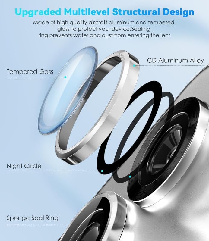 Image of Skinomi Camera Lens Protector Compatible with Samsung Galaxy S25 5G [Anti-Scratch] Premium Tempered Glass Film Aluminum Alloy Lens Ring Cover- Silver