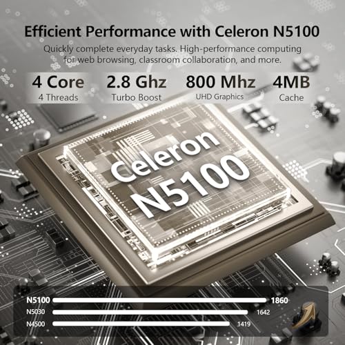 Image of 2026 Laptop, 15.6 inch Laptop Computer Celeron N5100 Up to 2.8GHz, Lap Top PC with 16GB RAM 512GB SSD, Backlit KB, Fingerprint, FHD 1080P, 180 Open, Mini HDMI, Win 11 Pro, Laptops for Study Work