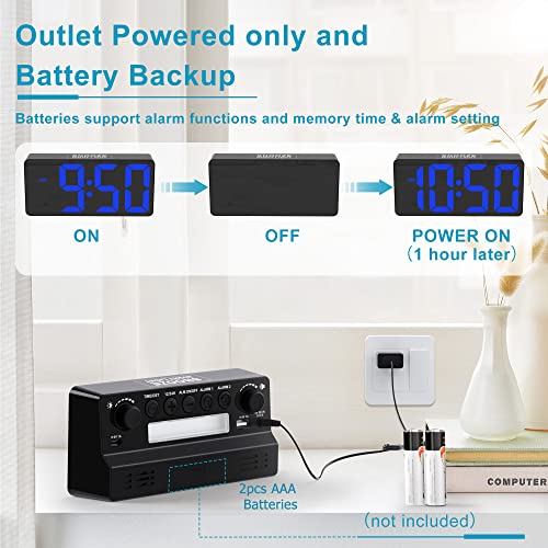 Digital Alarm Clock, Large Display Digital Clock With Dual Alarms,Type C & Usb Charger Port, Battery Backup,Night Light,Dimmer,Adjustable Volume,Snooze,12/24H/Dst, Loud Desk Clock For Bedroom Home Kid #TOP6
