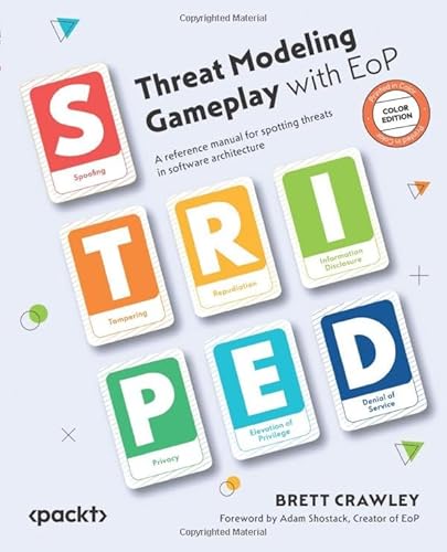 Threat Modeling Gameplay With Eop: A Reference Manual For Spotting Threats In Software Architecture