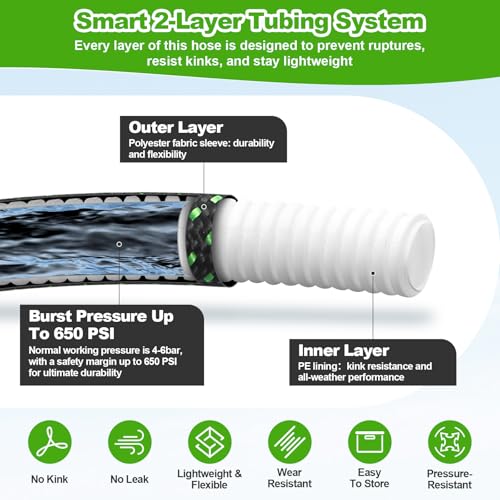 Image of Garden Hose 50ft, Non-Expanding Flexible Hose with 10 Function Nozzle, Lightweight, Kink Free, Sturdy, Leak-Proof, Portable, Water Hose 50ft for Outdoor, Yard, Lawn, Car Wash and Camper Use